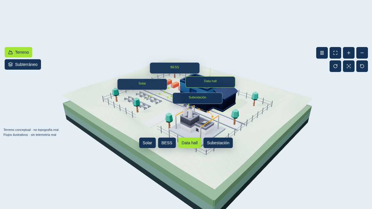 BtMData software 3D campus